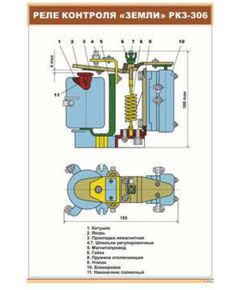 Плакат: Реле контроля «земли» РКЗ-306 (600 х 900 мм, ламинированный, с пластиковым профилем и стальным крючком) - Электровозы постоянного тока, Железнодорожный транспорт -  1