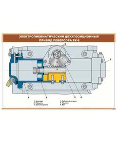 Электропневматический двухпозиционный привод реверсора РК-8 (900 х 600 мм, ламинированный, с пластиковым профилем и стальным крючком) - Электровозы постоянного тока, Железнодорожный транспорт -  1