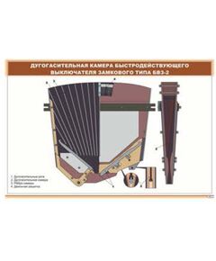 Дугогасительная камера быстродействующего выключателя замкового типа БВЗ-2 (900 х 600 мм, ламинированный, с пластиковым профилем и стальным крючком) - Электровозы постоянного тока, Железнодорожный транспорт -  1