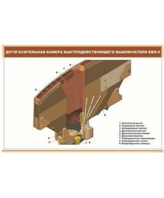 Дугогасительная камера быстродействующего выключателя БВП-5 (900 х 600 мм, ламинированный, с пластиковым профилем и стальным крючком) - Электровозы постоянного тока, Железнодорожный транспорт -  1