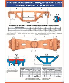 Плакат: Размеры боковой рамы и надрессорной балки тележки модели 18-100 (ЦНИИ Х-3) (600 х 900 мм, ламинированный, с пластиковым профилем и стальным крючком) - Вагоны и вагонное хозяйство, (ЦВ, ЦЛ), Железнодорожный транспорт -  1
