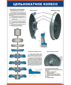 Плакат: Цельнокатное колесо (600 х 900 мм, ламинированный, с пластиковым профилем и стальным крючком) - Вагоны и вагонное хозяйство, (ЦВ, ЦЛ), Железнодорожный транспорт -  1