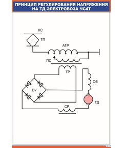 Принцип регулирования напряжения на ТД электровоза ЧС4т (600 х 900 мм, ламинированный, с пластиковым профилем и стальным крючком) - Электровозы переменного тока, Электрическое оборудование, Железнодорожный транспорт -  1