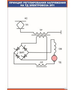 Принцип регулирования напряжения на ТД электровоза ЭП1 (600 х 900 мм, ламинированный, с пластиковым профилем и стальным крючком) - Электровозы переменного тока, Электрическое оборудование, Железнодорожный транспорт -  1