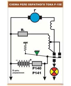 Плакат: Схема реле обратного тока Р-15Е (600 х 900 мм, ламинированный, с пластиковым профилем и стальным крючком) - Электровозы постоянного тока, Железнодорожный транспорт -  1