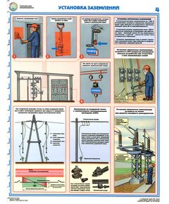 Комплект плакатов: Технические меры электробезопасности, 4 листа, формат А2, ламинированные. - Энергетика, Электробезопасность, Плакаты (различные типоразмеры) -  1