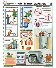 Комплект плакатов: Техника безопасности при сварочных работах, 5 листов, формат А2, ламинированные - Строительство, Плакаты (различные типоразмеры) -  1