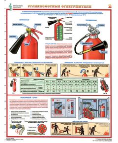 Комплект плакатов: Первичные средства пожаротушения (огнетушители), 4 листа, формат А2, ламинированные - Пожарная безопасность, Плакаты (различные типоразмеры) -  1