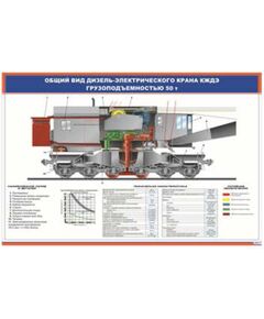 Общий вид дизель-электрического крана КЖДЭ грузоподъемностью 50 т (900 х 600 мм, ламинированный, с пластиковым профилем и стальным крючком) - Электровозы переменного тока, Механическое оборудование, Железнодорожный транспорт -  1
