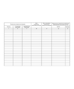 Журнал учета и осмотра инструмента, средств механизации, приспособлений и оснастки. Приложение 5 к Правилам безопасности при работе с инструментом и приспособлениями (прошитый, 100 страниц) - Контроль технических средств и систем, Журналы (Твердая, мягкая обложка, прошитые) -  1