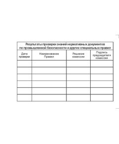 Удостоверение о проверке знаний нормативных документов (цвет бордо, твердая корочка с тиснением с мягкой подложкой) - Общие удостоверения, Удостоверения -  1