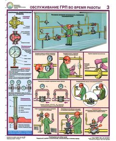 Комплект плакатов: Безопасная эксплуатация газораспределительных пунктов, 4 листа, формат А2, ламинированные - Охрана труда, Безопасность работ, Плакаты (различные типоразмеры) -  1