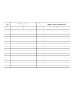 Журнал учета инструктажей по пожарной безопасности (Приложение А к СТО РЖД 1.15.010-2009). (прошитый, 100 страниц) - Пожарная безопасность и ведомственная охрана, (ЦУО), Железнодорожный транспорт -  1