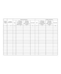 Журнал учета выдачи и возврата электроинструмента и приспособлений  (прошитый, 100 страниц) - Контроль технических средств и систем, Журналы (Твердая, мягкая обложка, прошитые) -  1