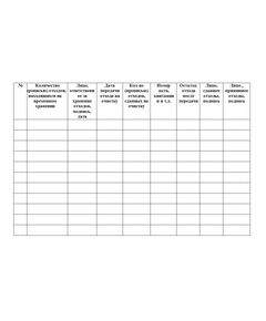 Журнал учета жидких  бытовых  отходов (форма рекомендована Московским межрегиональным технологическим управлением Ростехнадзора) (прошитый, 100 страниц) - Охрана окружающей среды, Журналы (Твердая, мягкая обложка, прошитые) -  1
