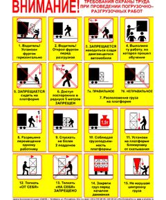 Плакат: Требования охраны труда при проведении погрузочно-разгрузочных работ, 1 штука, формат А2, ламинированный - Охрана труда, Безопасность работ, Плакаты (различные типоразмеры) -  1