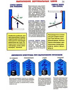 Плакат: Выполнение вертикальных швов (250 г/м2, А1, ламинированный) - Сварочное производство, Плакаты (различные типоразмеры) -  1