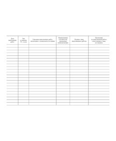 Журнал регистрации работ по техническому обслуживанию и ремонту автоматической пожарной сигнализации и системы оповещения и управления эвакуацией людей при пожаре (прошитый, 100 страниц) - Пожарная безопасность, Журналы (Твердая, мягкая обложка, прошитые) -  1