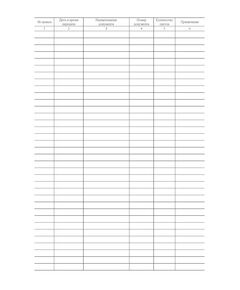 Форма ГУ-48. Книга сдачи грузовых документов. Утверждена Распоряжением ОАО "РЖД" от 26.12.2023 № 3317/р - Грузовая и коммерческая работа, Железнодорожный транспорт -  1