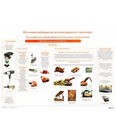 Плакат: Источники вибрации на железнодорожном транспорте (лист 14). формат А1, ламинированный. - Вредные факторы рабочей среды на железнодорожном транспорте, Железнодорожный транспорт -  1