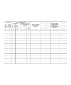 Журнал регистрации результатов механических испытаний допускных и контрольных сварочных соединений. Форма № 3.5 к ВСН 012-88 (Часть II) (100 стр., прошитый) - Строительство, Журналы (Твердая, мягкая обложка, прошитые) -  1