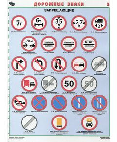 Комплект плакатов: Знаки дорожного движения, 8 листов, формат А2, ламинированные. - Автомобильный транспорт, Плакаты (различные типоразмеры) -  1