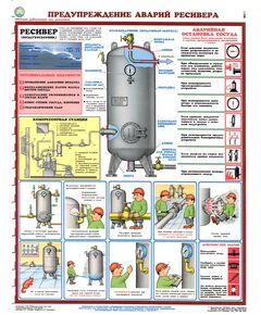 Комплект плакатов: Сосуды под давлением. Ресиверы, 3 листа, формат А2, ламинированные - Охрана труда, Безопасность работ, Плакаты (различные типоразмеры) -  1