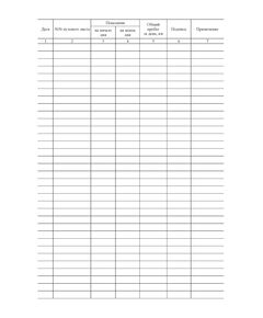 Журнал учета показаний спидометра (прошитый, 100 страниц) - Автоперевозки, Автомобильный транспорт -  1