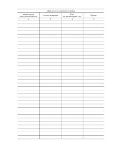 Журнал учета случаев отстранения водителей от рейса по медицинским показаниям (прошитый, 100 страниц) - Автоперевозки, Автомобильный транспорт -  1