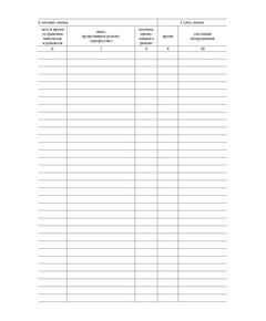 Журнал технического состояния оборудования (100 стр., прошитый) - Контроль технических средств и систем, Журналы (Твердая, мягкая обложка, прошитые) -  1