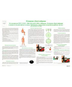 Плакат: Измерение общей вибрации (лист 25). формта А1, ламинированный. - Вредные факторы рабочей среды на железнодорожном транспорте, Железнодорожный транспорт -  1