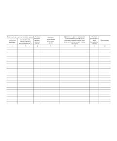 Журнал контроля воздушной среды. (прошитый, 100 страниц) - Контроль технических средств и систем, Журналы (Твердая, мягкая обложка, прошитые) -  1