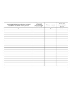 Журнал входного учета и контроля качества получаемых деталей, материалов, конструкций и оборудования (А4, альбом, 100 стр) - Строительство, Журналы (Твердая, мягкая обложка, прошитые) -  1