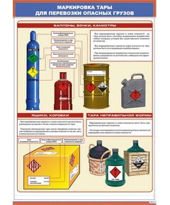 Плакат: Маркировка тары для перевозки опасных грузов (600 х 900 мм, ламинированный, с пластиковым профилем и стальным крючком) - ПТЭ и безопасность движения, (ЦРБ), Железнодорожный транспорт -  1