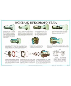 Плакат: Монтаж буксового узла (лист 11). формат А1, ламинированный. - Комплект из 12 плакатов. "Конструкция и неисправности колесных пар и букс грузовых вагонов"., Вагоны и вагонное хозяйство, (ЦВ, ЦЛ) -  1