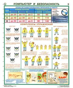 Комплект плакатов: Компьютер и безопасность, 2 листа, формат А2, ламинированные - Охрана труда, Безопасность работ, Плакаты (различные типоразмеры) -  1