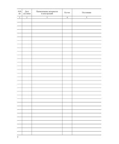 Журнал входного учета и контроля качества получаемых деталей, материалов, конструкций и оборудования (книжный, прошитый, нумерованный, 100 страниц) - Контроль технических средств и систем, Журналы (Твердая, мягкая обложка, прошитые) -  1