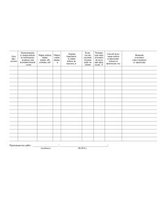 Журнал прокладки кабелей. Форма 18. Приложение к Инструкции по оформлению приемосдаточной документации по электромонтажным работам (И 1.13-07) (альбомный, прошитый, 100 страниц) - Энергетика, Электробезопасность, Журналы (Твердая, мягкая обложка, прошитые) -  1