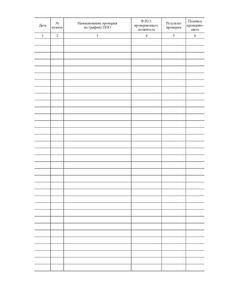 Журнал регистрации планово-предупредительных осмотров ГРУ, газопроводов в/д и н/д, газового хозяйства и оборудования (книжный, прошитый, 100 страниц) - Контроль технических средств и систем, Журналы (Твердая, мягкая обложка, прошитые) -  1
