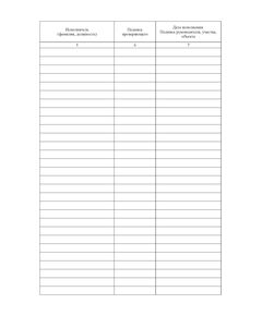 Журнал контроля за состоянием охраны труда и противопожарной безопасности (прошитый, 100 страниц) - Охрана труда, Безопасность работ, Журналы (Твердая, мягкая обложка, прошитые) -  1