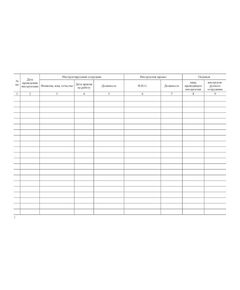 Журнал регистрации вводного инструктажа по гражданской обороне (нумерованный, прошитый, 100 стр.) - Гражданская оборона и черезвычайные ситуации, Журналы (Твердая, мягкая обложка, прошитые) -  1