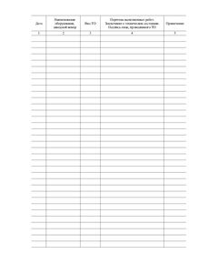 Журнал проведения технического осмотра техники (прошитый, 100 страниц) - Контроль технических средств и систем, Журналы (Твердая, мягкая обложка, прошитые) -  1