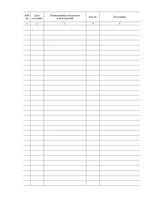 Журнал входного учета и контроля качества получаемых деталей, материалов, конструкций и оборудования (книжный, прошитый, 100 страниц) - Контроль технических средств и систем, Журналы (Твердая, мягкая обложка, прошитые) -  1