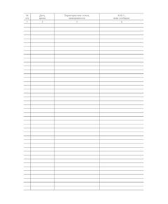 Журнал учёта неисправностей, отказов трубопровода (прошитый, 100 страниц) - Охрана труда, Безопасность работ, Журналы (Твердая, мягкая обложка, прошитые) -  1