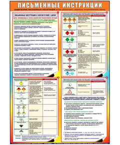 Плакат: Письменные инструкции в соответствии с ДОПОГ (А1, ламинированный) - Автомобильный транспорт, Плакаты (различные типоразмеры) -  1