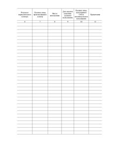 Журнал учета и содержания средств защиты, инструментов, приспособлений (прошитый, 100 страниц, книжный) - Охрана труда, Безопасность работ, Журналы (Твердая, мягкая обложка, прошитые) -  1