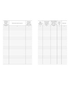 Журнал бракеража скоропортящихся пищевых продуктов, поступающих на пищеблок (100 стр, прошитый) - Торговля и общественное питание, Журналы (Твердая, мягкая обложка, прошитые) -  1