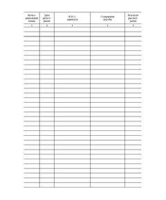 Журнал  регистрации жалоб работников (100 страниц, прошитый) - Кадровая служба, Журналы (Твердая, мягкая обложка, прошитые) -  1