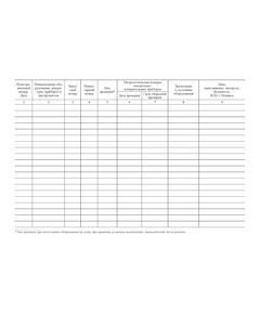 Журнал учета проверки состояний сварочного и термического оборудования, контрольно-измерительных приборов и аппаратуры (100 стр., прошитый, альбомный) - Строительство, Журналы (Твердая, мягкая обложка, прошитые) -  1