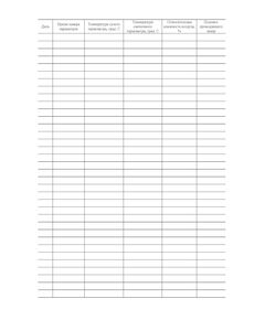 Журнал регистрации температуры и влажности воздуха. Приложение № 8 к пункту 2.9.8 Правил использования и содержания средств индивидуальной защиты, приборов радиационной, химической разведки и контроля, утв. Приказом МЧС России от 27.05.2003 № 285 в редакции Приказа МЧС России от 30.11.2015 № 618 (книжный, 100 стр., прошитый) - Гражданская оборона и черезвычайные ситуации, Журналы (Твердая, мягкая обложка, прошитые) -  1